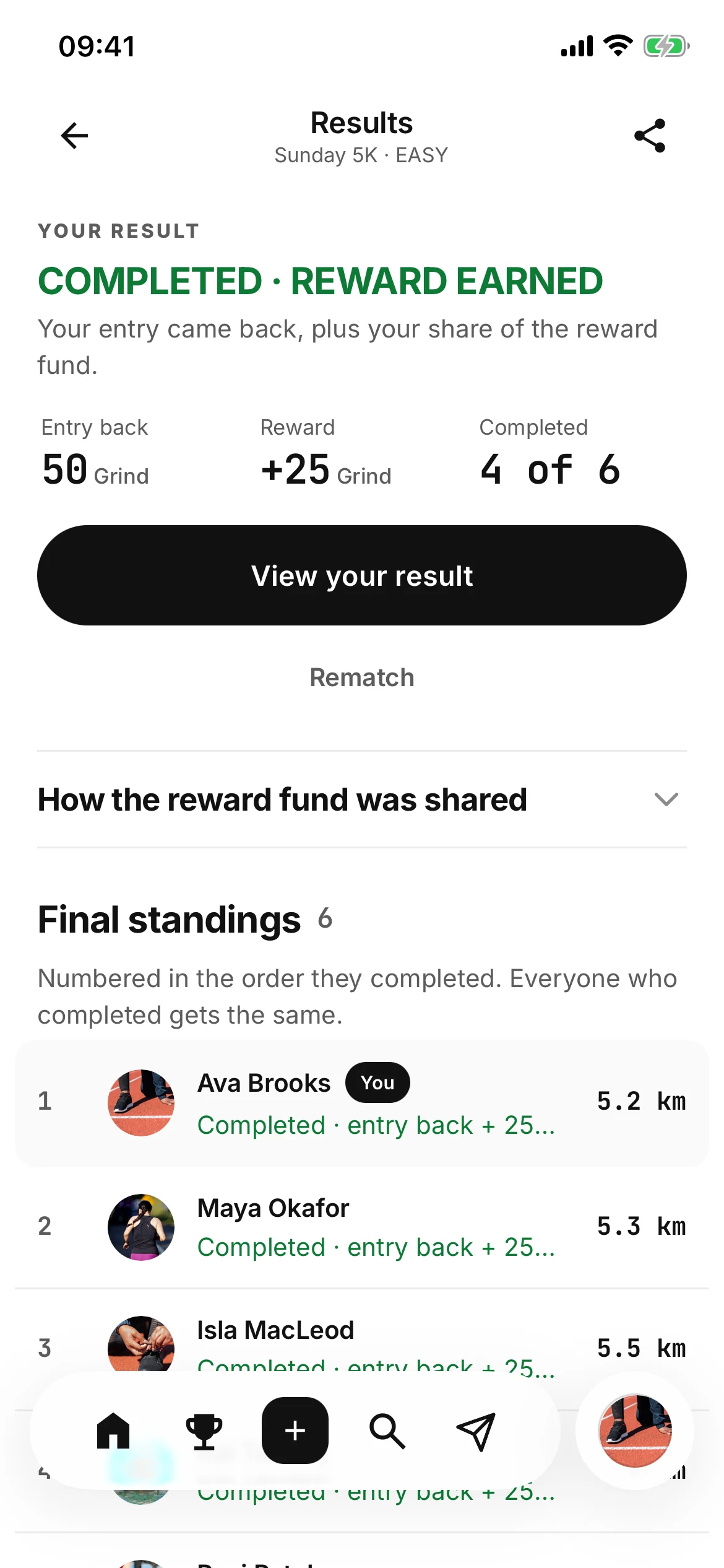 Results for a finished challenge: COMPLETED · REWARD EARNED, the 50 Grind entry back and a 25 Grind reward, four of six completed, then the final standings, numbered in the order they completed.