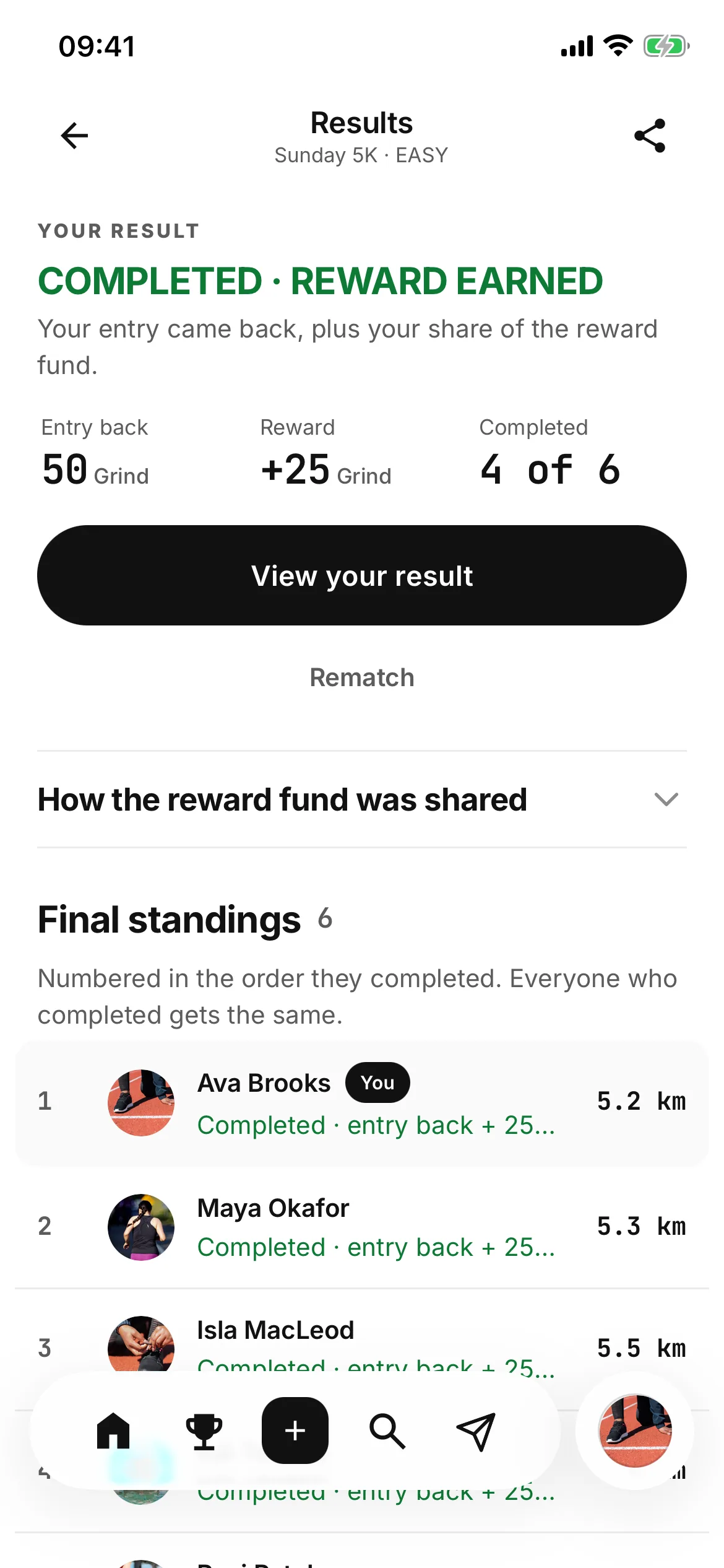 Results for a finished challenge: COMPLETED · REWARD EARNED, the 50 Grind entry back and a 25 Grind reward, four of six completed, then the final standings, numbered in the order they completed.